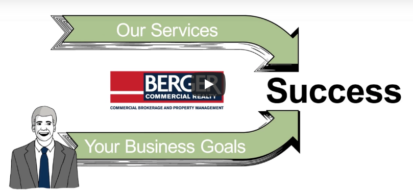 A Quick Intro To Berger Commercial Realty, And What We Do.